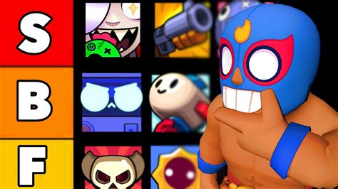 Mico, an assassin, leaps into action with damaging. . Mastery madness brawl stars